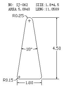 Triangular Wire SJ-062 drawing SJ-062