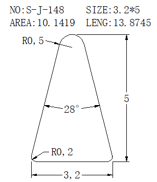 Triangular Wire SJ-148 drawing SJ-148