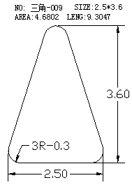 Triangular Wire SJ-009 drawing SJ-009