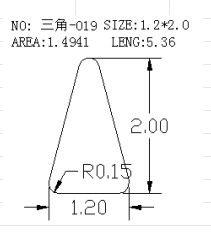 Triangular Wire SJ-019 drawing SJ-019